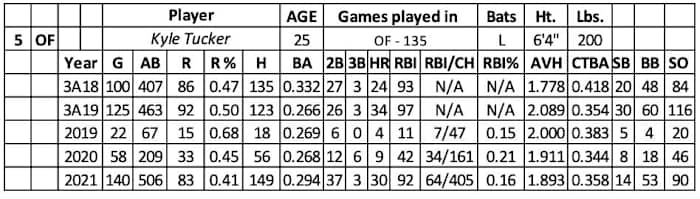 Screen Shot 2022-01-26 at 8.43.52 AM